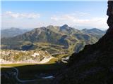 Obertauern - Gamsleitenspitze